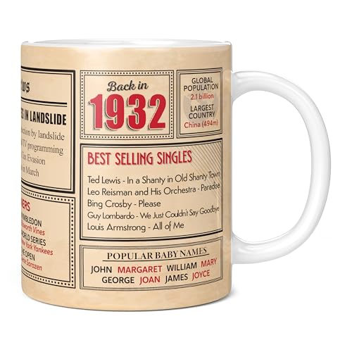 Consigue ahora Mug Monster - Regalo cumpleaños 91 – Regalos Taza regreso en 1932 en este año regalo para hombres y mujeres regalos cumpleaños para mujeres regalos cumpleaños para hombres 91 aniversario taza Rebajas 2024 | regaloscumple.com