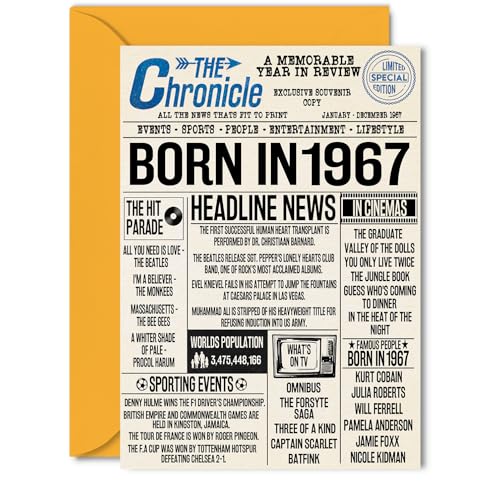 Comprar Tarjetas cumpleaños número 58 para mujeres y hombres periódico nacido en 1967 tarjeta feliz cumpleaños 58 para papá mamá tía tío vintage retro en 1967 5 x 7 pulgadas tarjetas Ideas para regalar Top Precio 2025 | regaloscumple.com
