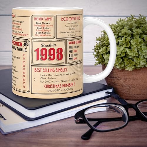 Ofertas de última hora Monster Regalo cumpleaños Taza en en año, hombres mujeres, cumpleaños regalos hombres, aniversario,