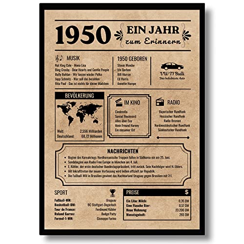 Consigue ahora EQUIK PRODUCTS Tarjeta Ideas para regalar cumpleaños 1950 regalo 73 cumpleaños decoración cumpleaños nacido en 1950 póster vintage 73 cumpleaños mujeres 73 cumpleaños hombres regreso a 1950 (1950) Top Precio 2024 | regaloscumple.com