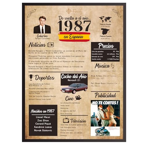 Comprar Finoly Tarjeta Cumpleaños Original Cumpleaños - Póster Cumpleaños Vintage 1987 - Regalo Cumpleaños Hombre - Regalo Cumpleaños Mujer - Regalos Originales Cumpleaños - Cartel Decoración Fiesta (1987 A4) Ofertas 2024 | regaloscumple.com