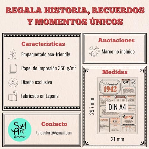 Ofertas de última hora Tarjeta Regalo Cumpleaños 1942 / Felicitación Aniversario / Póster Vintage