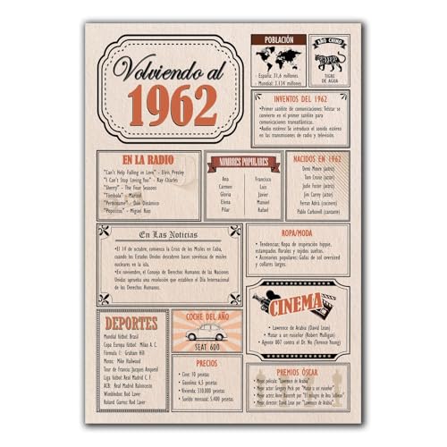 Consigue ahora Tarjeta Regalo Cumpleaños Cumpleaños 1962 / Felicitación Aniversario / Póster Vintage Año Nacimiento 1962 / Cartel Decoración Fiesta Época / Celebración Hombre o Mujer / Regalo Original y Especial Ofertas 2025 | regaloscumple.com