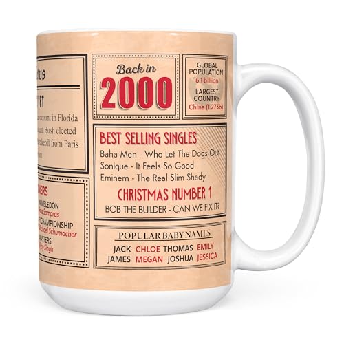 Comprar Mug Monster - Regalo cumpleaños 23 – Taza regreso en 2000 en este año regalo para hombres y Promoción mujeres regalos cumpleaños para mujeres regalos cumpleaños para hombres 23 aniversario taza Top Precio 2024 | regaloscumple.com