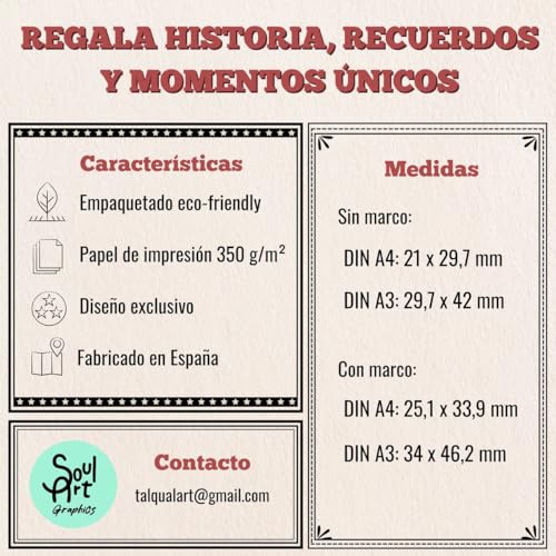 Ofertas Campos Personalizables / Tarjeta Regalo Cumpleaños / 80 Aniversario / Año