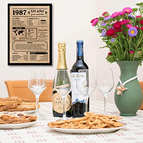 Dónde comprar en España Tarjeta Cumpleaños | Cumpleaños Año 1987 Póster Vintage 36 hombre 36 mujer Cartel Fiesta