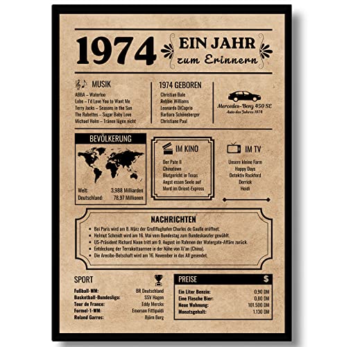 Consigue ahora EQUIK PRODUCTS Tarjeta cumpleaños 1974 | Regalo 49 cumpleaños | Decoración cumpleaños | Nacido BlackFriday en 1974 | Póster vintage | 49 cumpleaños mujeres | 49 cumpleaños hombres | Regreso a 1974 (1974) Rebajas 2024 | regaloscumple.com