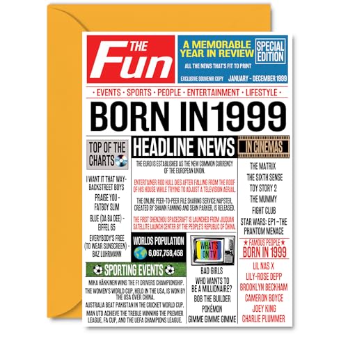 Comprar Navidad Tarjetas cumpleaños número 25 para mujeres y hombres periódico nacido en 1999 tarjeta feliz 25 cumpleaños para hija hijo primo vintage retro en 1999 A5 tarjetas felicitación 25 Rebajas 2024 | regaloscumple.com