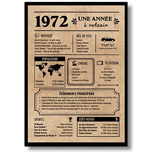 Consigue ahora EQUIK PRODUCTS Tarjeta Ideas para regalar felicitación cumpleaños 1972 | Regalo cumpleaños | Año nacimiento 1972 | Póster cumpleaños vintage | cumpleaños hombre mujer (1972) Rebajas 2024 | regaloscumple.com