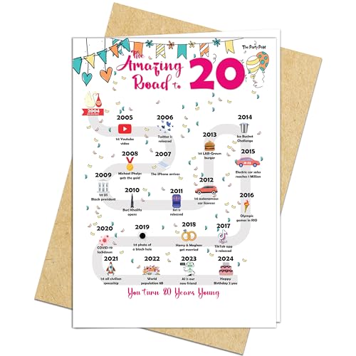 Comprar Tarjeta decoración cumpleaños número 20 para mujeres u hombres 20 años. Ideas suministros decoración fiesta para él o ella. Póster decoración Navidad mesa Road to 20 Born in 2004. Ofertas 2024 | regaloscumple.com
