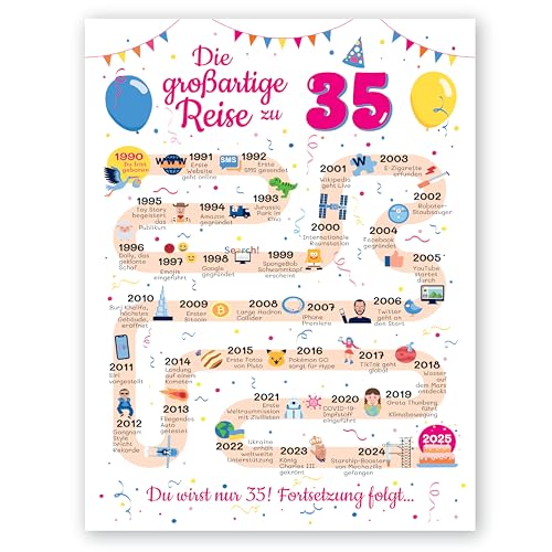 Comprar FestySpark Tarjeta Ideas para regalar cumpleaños para 35 hombres y mujeres regalo para hombre o mujer 35 cumpleaños regalo cumpleaños 35 decoración cumpleaños El gran viaje a 35 Ofertas 2025 | regaloscumple.com