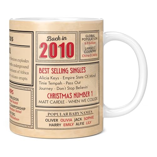 Comprar Mug Monster - Regalo 13 cumpleaños Navidad – Taza vuelta en 2010 en este año regalo para niños y niñas regalos cumpleaños para niñas regalos cumpleaños para niños 13 aniversario taza blanca Ofertas 2024 | regaloscumple.com