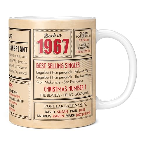 Comprar Mug Monster - Regalo 56 cumpleaños – Taza vuelta en 1967 en este año regalo para hombres y BlackFriday mujeres regalos cumpleaños para mujeres regalos cumpleaños para hombres 56 aniversario taza Rebajas 2024 | regaloscumple.com