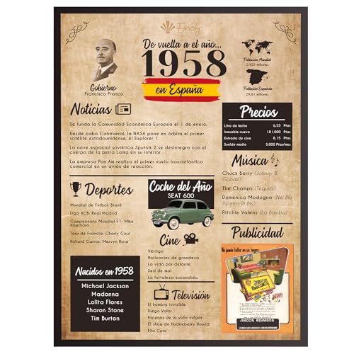 Comprar Finoly Tarjeta Cumpleaños Original - Póster Cumpleaños Vintage 1958 - Regalo Cumpleaños BlackFriday Hombre - Regalo Cumpleaños Mujer - Regalos Originales Cumpleaños - Cartel Decoración Fiesta (1958 A4) Top Precio 2024 | regaloscumple.com
