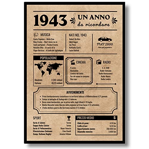 Consigue ahora EQUIK PRODUCTS Tarjeta aniversario 80 años regalo cumpleaños tarjeta Regalos felicitación cumpleaños 80 años cumpleaños para hombre Año 1943 Decoraciones fiestas (1943) Ofertas 2023 | regaloscumple.com