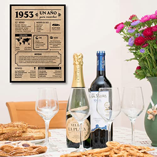 Top Precios Póster   Aniversario 70 años | Regalo   Cumpleaños | Año   Nacimiento 1953 | para hombre y mujer | Tarjeta Vintage | Cartel Decorativo Fiesta (1953)