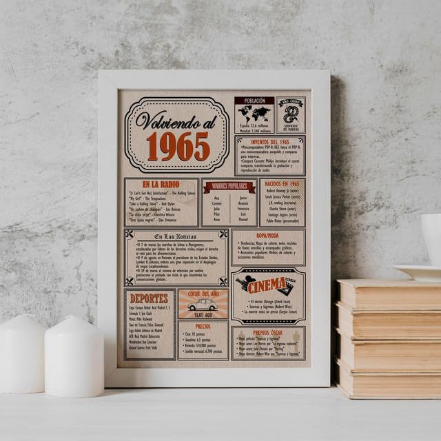 Comprar ahora Tarjeta Cumpleaños / Aniversario Póster Año 1965 Cartel Fiesta / Hombre Mujer Regalo y