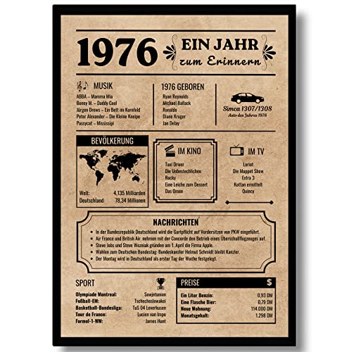 Consigue ahora EQUIK PRODUCTS Tarjeta cumpleaños 1976 | Regalo 47 cumpleaños | Decoración cumpleaños | Nacido Navidad en 1976 | Póster vintage | 47 cumpleaños mujeres | 47 cumpleaños hombres | Regreso a 1976 (1976) Rebajas 2023 | regaloscumple.com