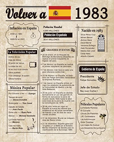 Comprar Woaipati De vuelta en 1983 cartel español feliz fiesta cumpleaños 40 Promoción decoración elegante regalo 40 años aniversario Idea del hogar decoración para mujeres hombres sin marco Ofertas 2024 | regaloscumple.com