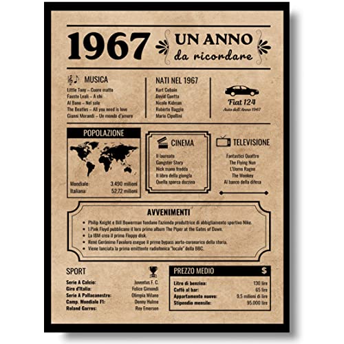 Comprar Catálogo EQUIK PRODUCTS Tarjeta felicitación cumpleaños 1967 | Regalo cumpleaños original | Diario Vintage | Cumpleaños Hombre | Cumpleaños Mujer | Decoraciones Fiestas (1967) Rebajas 2024 | regaloscumple.com