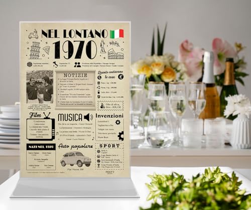 Top Precios Felicitación años y papá mamá Ideas 55 cumpleaños y – Decoraciones 55 – 1970 Adornos 1970