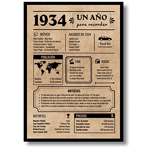 Comprar Póster Aniversario 90 años | Navidad Regalo Cumpleaños | Año Nacimiento 1934 | 90 cumpleaños hombre | 90 cumpleaños mujer | Tarjeta Cumpleaños Vintage | Cartel Decorativo Fiesta (1934) Ofertas 2024 | regaloscumple.com