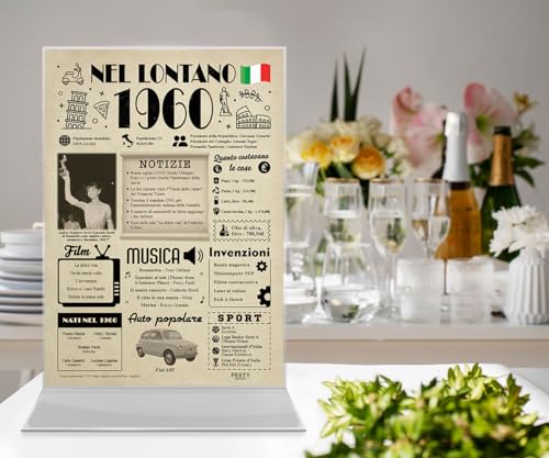 Comprar en Amazon Tarjeta   felicitación   65 años mujer y hombre para papá o mamá – Ideas regalo 65 años cumpleaños mujer y hombre – Fiesta Decoraciones cumpleaños 65 años – Regalos 1960 – Adornos cumpleaños 1960