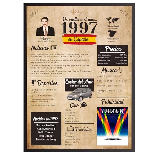 Comprar Finoly Tarjeta Cumpleaños Original - Póster Cumpleaños Vintage 1997 - Regalo Cumpleaños Hombre - Regalo Cumpleaños Mujer - Regalos Originales Cumpleaños - Ideas para regalar Cartel Decoración Fiesta (1997 A4) Rebajas 2024 | regaloscumple.com