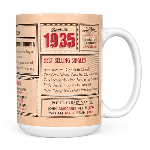 Comprar Mug Monster - Regalo cumpleaños 88 – Taza vuelta en 1935 en este año regalo para hombres y mujeres regalos cumpleaños para mujeres regalos cumpleaños para hombres 88 aniversario Regalos taza Ofertas 2024 | regaloscumple.com