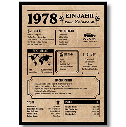 Comprar EQUIK PRODUCTS Tarjeta Cumpleaños 1978 | Regalo 46 Cumpleaños | Decoración Cumpleaños | Nacido en 1978 | Regalos Póster Vintage | 46 Cumpleaños Mujeres | 46 Cumpleaños Hombres | Volver a 1978 (1978) Top Precio 2024 | regaloscumple.com