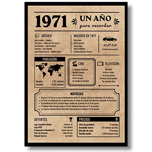 Comprar Tarjeta Felicitación Cumpleaños 1971 | Regalo BlackFriday Cumpleaños | Año Nacimiento 1971 | Póster Cumpleaños Vintage | 52 cumpleaños hombre | 52 cumpleaños mujer | Cartel Decoración Fiesta (1971) Ofertas 2023 | regaloscumple.com