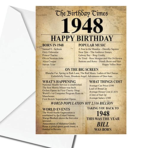 Comprar 1948 - Tarjeta felicitación para cumpleaños 75 (personalizable) Promoción Ofertas 2024 | regaloscumple.com