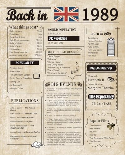 Comprar Woaipati Póster regreso a 1989 del Reino Unido decoración fiesta cumpleaños 35 regalo elegante idea aniversario 35 años decoración del Regalos hogar para mujeres y hombres sin marco 1989 Rebajas 2024 | regaloscumple.com