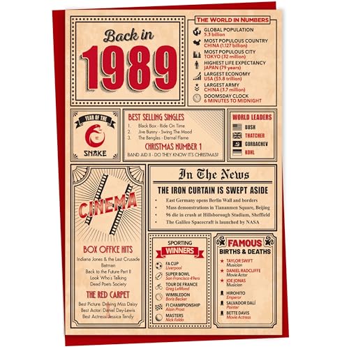 Consigue ahora Tarjeta cumpleaños 34 – Tarjeta felicitación regreso a 1989 en este año tarjeta felicitación para hombres y Cumpleaños mujeres tarjetas cumpleaños para mujeres tarjetas cumpleaños para Rebajas 2024 | regaloscumple.com