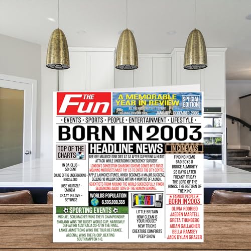 Dónde comprar en España Tarjetas de cumpleaños número 21 para hombres y mujeres –