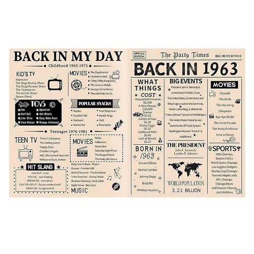 Comprar SLEEKEE 1 tarjeta cumpleaños retro para 60 cumpleaños regalo cumpleaños 1963 divertido cartel cumpleaños regalo cumpleaños para hombres y mujeres 60 Promoción años (20 x 25 cm) Ofertas 2024 | regaloscumple.com