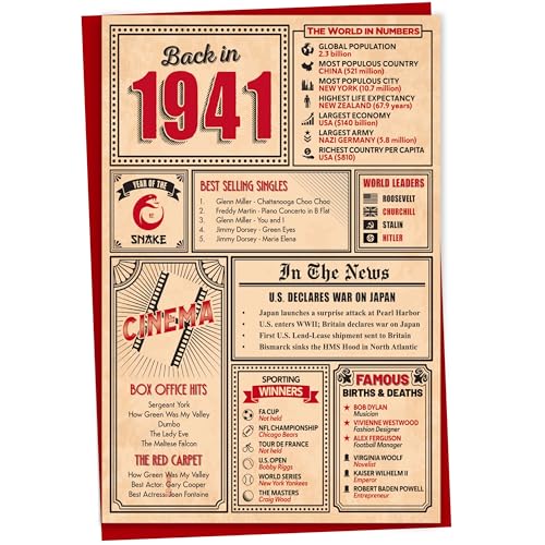 Comprar Tarjeta cumpleaños 82 tarjeta felicitación para hombres y mujeres tarjetas cumpleaños para Regalos mujeres tarjetas cumpleaños para hombres tarjetas cumpleaños para hombres tarjeta 82 Top Precio 2024 | regaloscumple.com