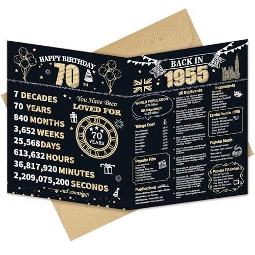 Consigue Promoción ahora Longwu Tarjeta grande 70 cumpleaños con sobre para hombres y mujeres regalo 70 cumpleaños color negro y dorado 1955 libro firma invitados gigante para mujeres y hombres tarjeta Rebajas 2025 | regaloscumple.com