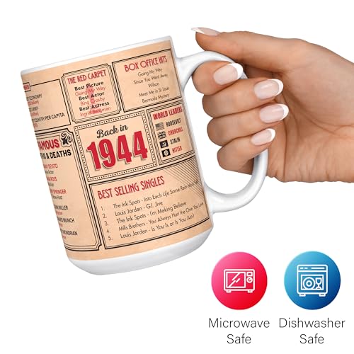 Mejores precios Mug Monster - Regalo de 79 cumpleaños – Taza de