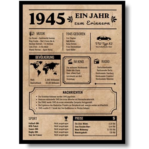 Consigue ahora EQUIK PRODUCTS Póster aniversario 80 años | Tarjeta cumpleaños 1945 | Regalo cumpleaños para hombres y mujeres | Año nacimiento 1945 | Póster vintage | Cumpleaños Decoración e idea regalo | Rebajas 2025 | regaloscumple.com