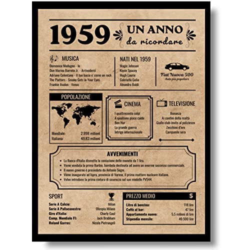 Comprar EQUIK PRODUCTS Tarjeta felicitación cumpleaños 1959 | Regalo cumpleaños original | Diario Vintage | Cumpleaños Hombre | Cumpleaños Cumpleaños Mujer | Decoraciones Fiestas (1959) Ofertas 2023 | regaloscumple.com