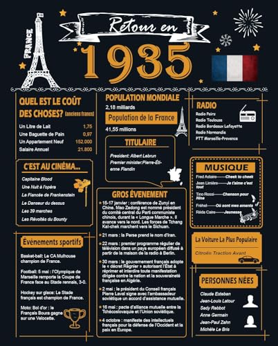 Comprar Woaipati Back in 1935 - Póster cumpleaños decoración del 89 aniversario ideal para regalos cumpleaños Catálogo 89 años y artículos fiesta decoración centros mesa cumpleaños Ofertas 2025 | regaloscumple.com