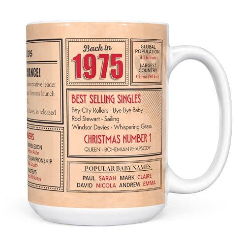 Consigue ahora Mug Monster - Regalo 50 cumpleaños – Taza «Back in 5 016.5 cm This Year» regalo para hombres y mujeres regalos cumpleaños para mujeres regalos BlackFriday cumpleaños para hombres 50 aniversario taza Rebajas 2025 | regaloscumple.com