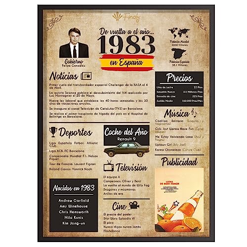 Comprar Finoly Regalo Cumpleaños 40 Años Póster Aniversario 1983 Regalo Cumpleaños Mujer - Regalo Cumpleaños Hombre - 40 Cumpleaños Hombre Navidad - 40 Cumpleaños Mujer - Tarjeta Felicitación Cumpleaños (A4 1983) Ofertas 2024 | regaloscumple.com