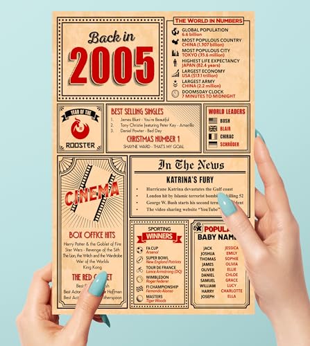 Comprar ahora Cumpleaños 19, felicitación y tarjetas niñas, cumpleaños tarjeta niños, de