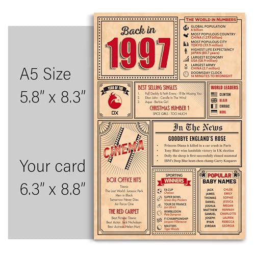 Top Precios Monster cumpleaños 26 este en tarjeta hombres mujeres, cumpleaños tarjetas hombres