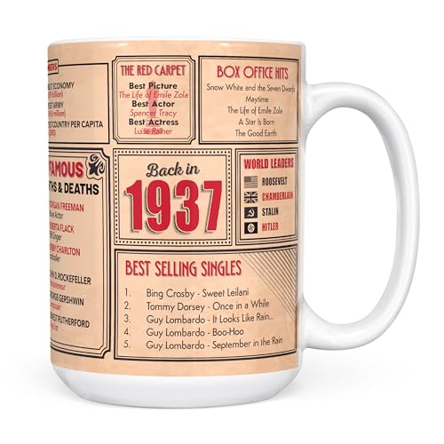 Comprar Mug Monster - Regalo cumpleaños 86 – Taza vuelta en 1937 en este año regalo para hombres y mujeres regalos BlackFriday cumpleaños para mujeres regalos cumpleaños para hombres 86 aniversario taza Ofertas 2024 | regaloscumple.com