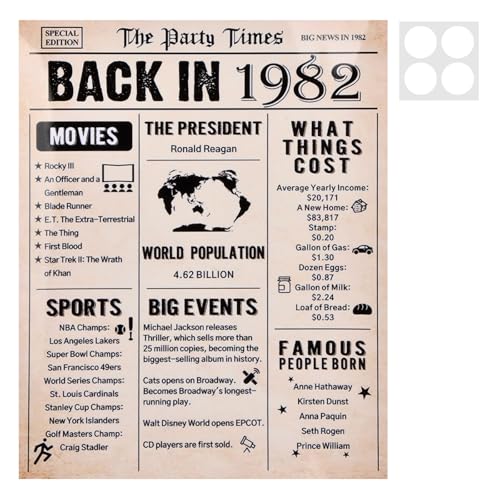 Consigue ahora Cleminsta Tarjeta Catálogo Cumpleaños Regalo 42 Cumpleaños Regalo para Hombre y Mujer 42 Años Póster Diseño Periódico 1982 Póster Vintage Imagen Artículo Periódico la Epoca (1982) Rebajas 2024 | regaloscumple.com