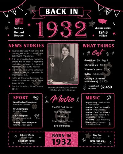 Comprar Tarjeta cumpleaños 1932 regalo cumpleaños número 92 para mujeres decoración cumpleaños número 92 para abuela divertido centro mesa para fiesta cumpleaños 92 años BlackFriday póster negro Rebajas 2024 | regaloscumple.com