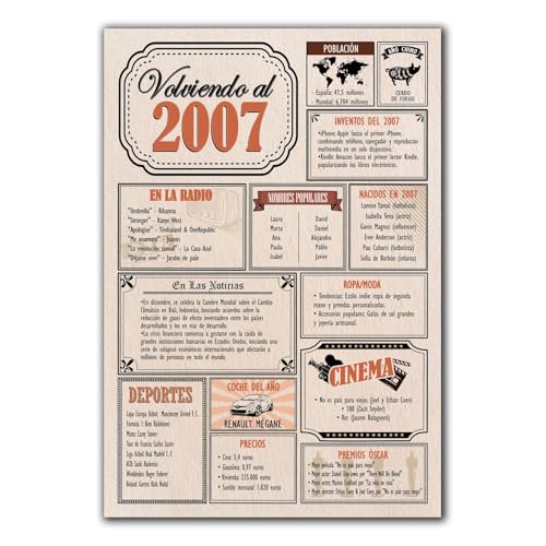 Consigue ahora Tarjeta Regalo Cumpleaños 2007 / Felicitación Aniversario / Póster Vintage Año Nacimiento 2007 / Cartel Decoración Fiesta Época BlackFriday / Celebración Hombre o Mujer / Regalo Original y Especial Rebajas 2025 | regaloscumple.com